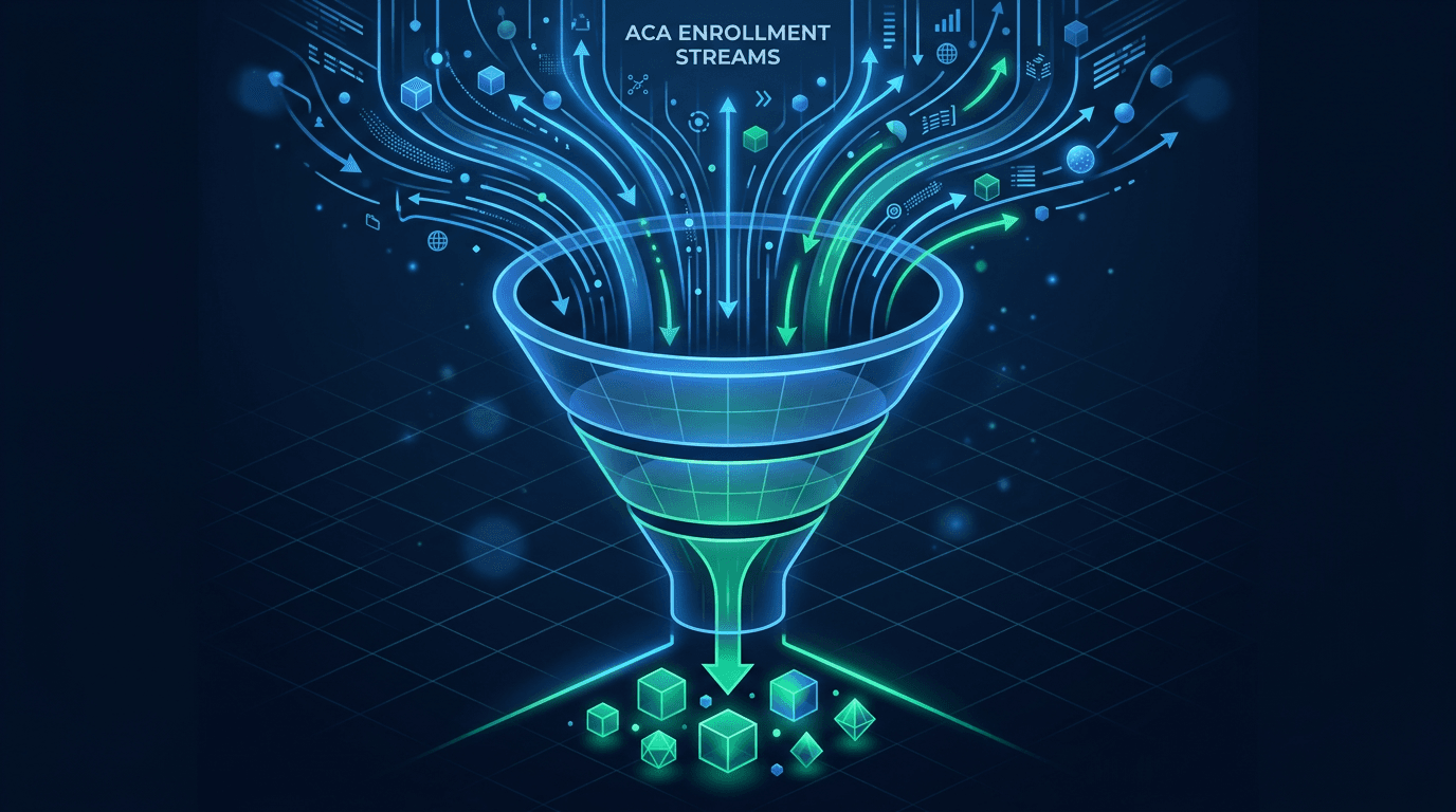 How to Generate ACA Health Insurance Leads in 2026: Complete Guide