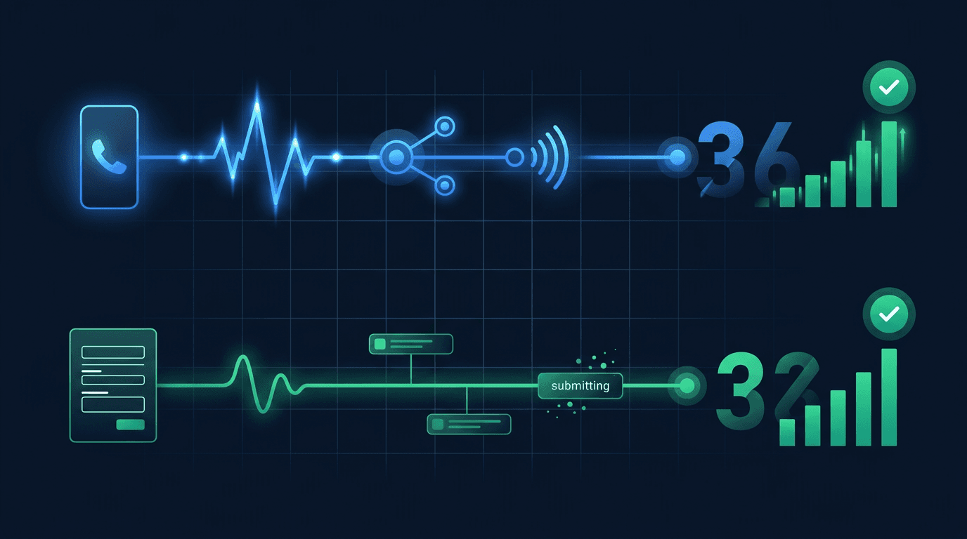 Live Transfer vs Web Leads: Which Converts Better for Insurance Agents?
