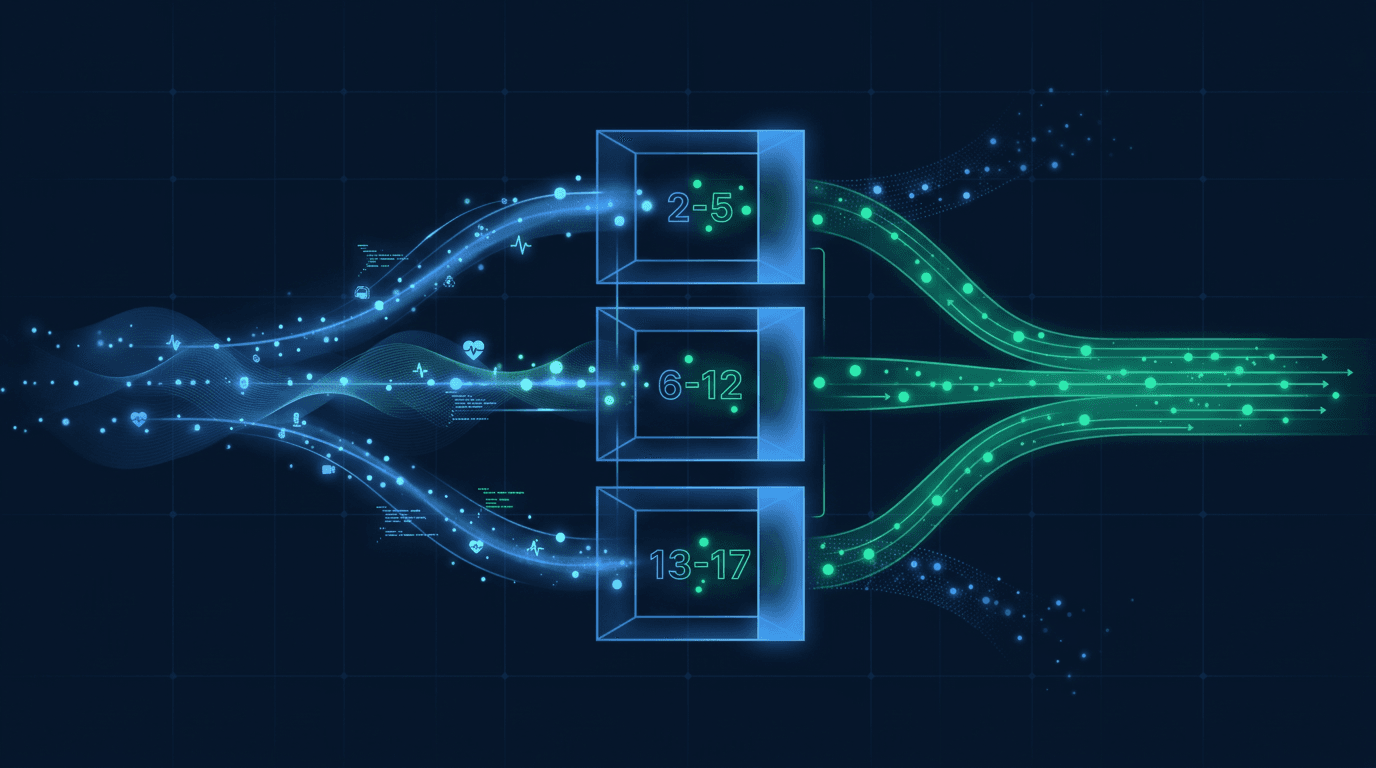 Under-65 Health Insurance Leads: Where to Find Them in 2026